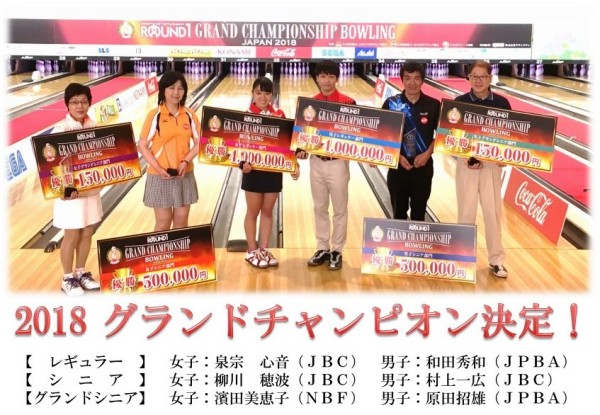 Round1　GRAND CHAMPIONSHIP BOWLING