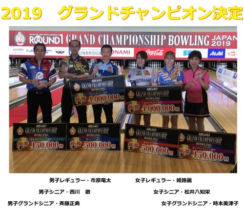 Round1　GRAND CHAMPIONSHIP BOWLING 2019