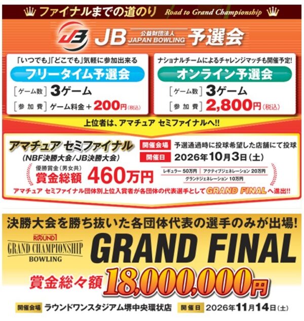 ROUND1　GRAND CHAMPIONSHIP BOWLING 2025